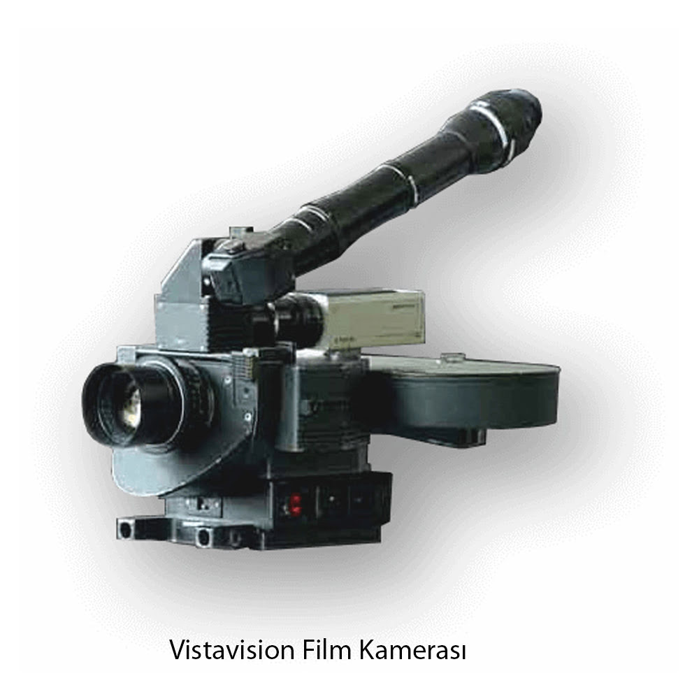 Vista vision kamera