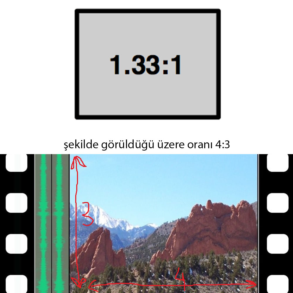 1.33 film karesi örneği