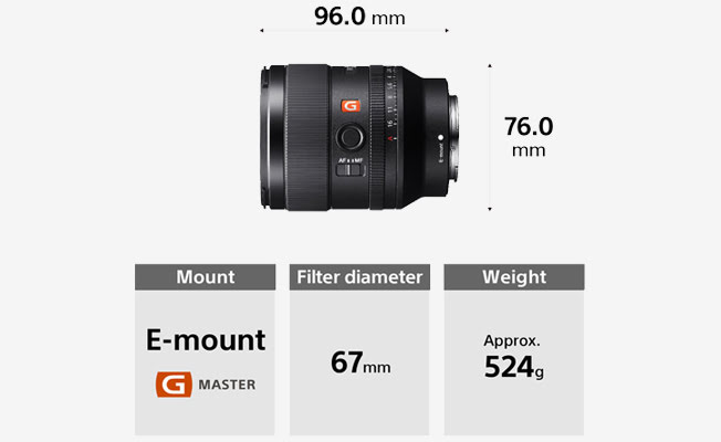Sony 35mm f/1.4 GM Lens Detay